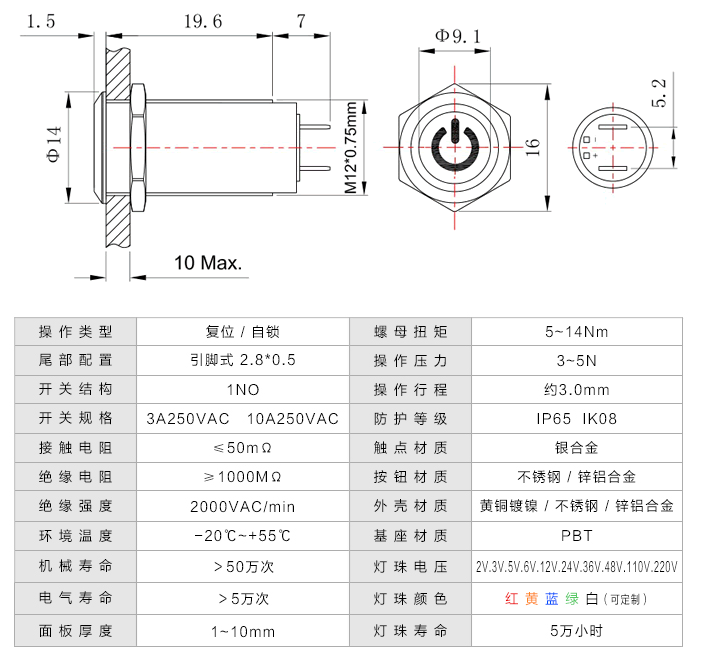 CFT-12QCD29.png